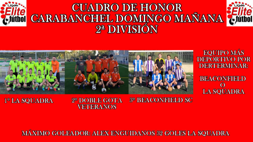 CUADRO DE HONOR CARABANCHEL DOMINGO MAÑANA 2ª DIVISIÓN